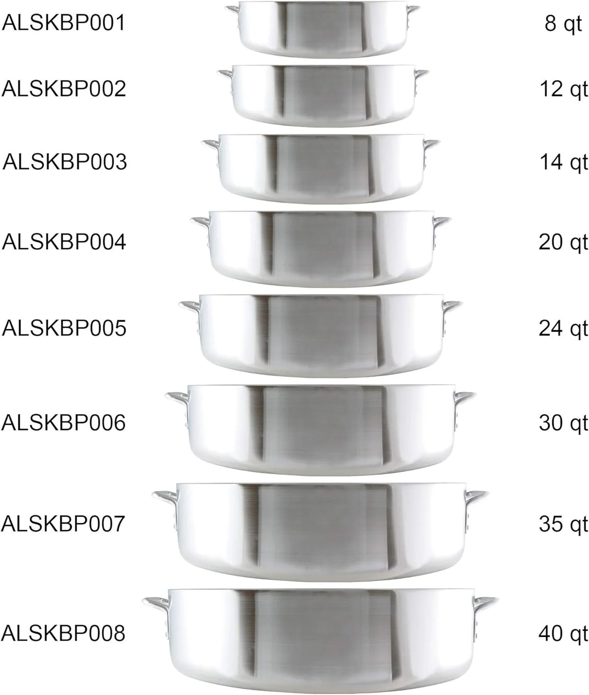 14 Quart Aluminum Braiser With Lid P12581