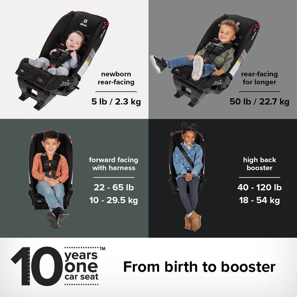 Black Jet All-in-One Convertible Car Seat Z601074